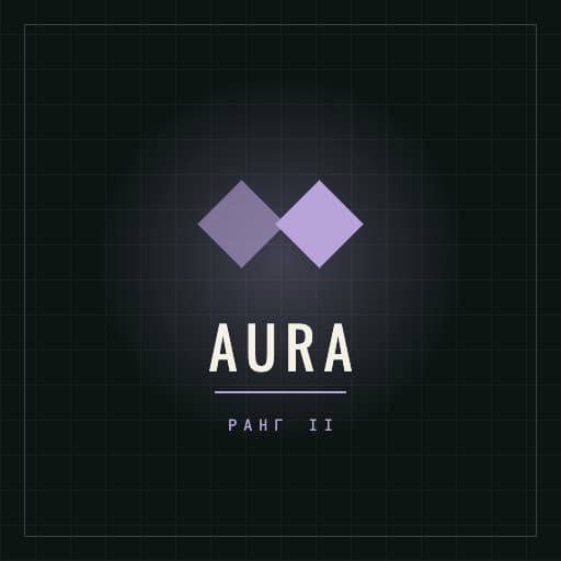 aura